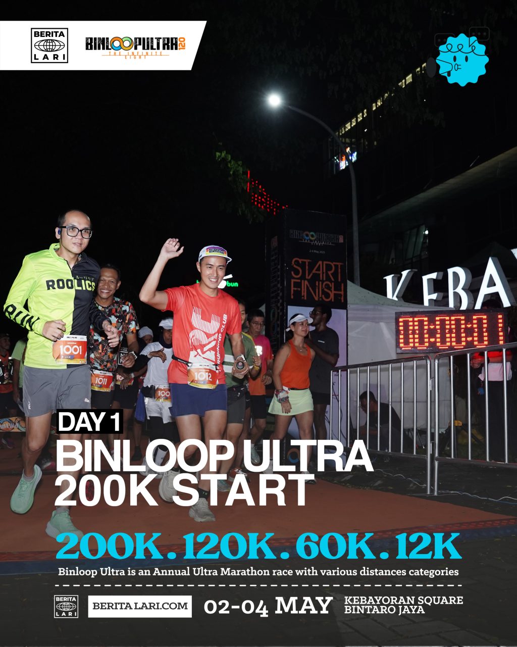 special binloop